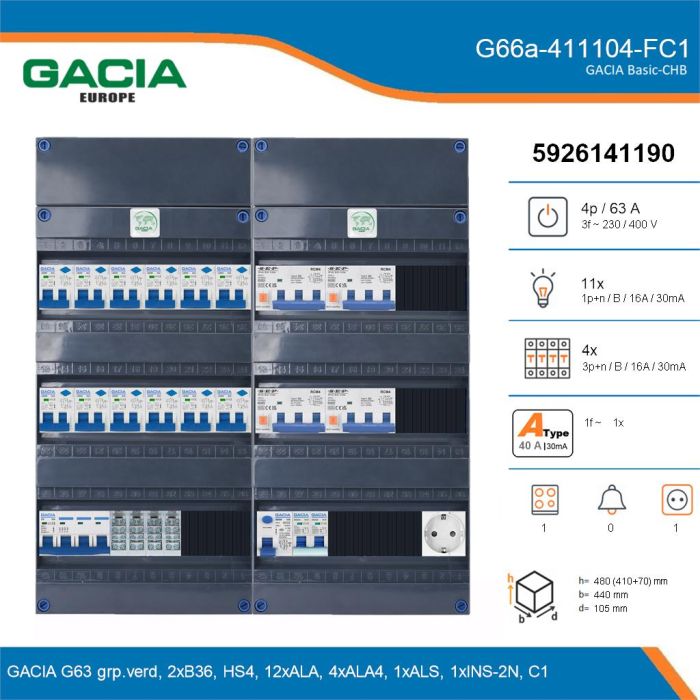 GACIA G66a-411104-FC1, 3-fase groepenkast 63A met aardlekautomaten, 16-groepen, fornuisgroep, 1V-contactdoos, details