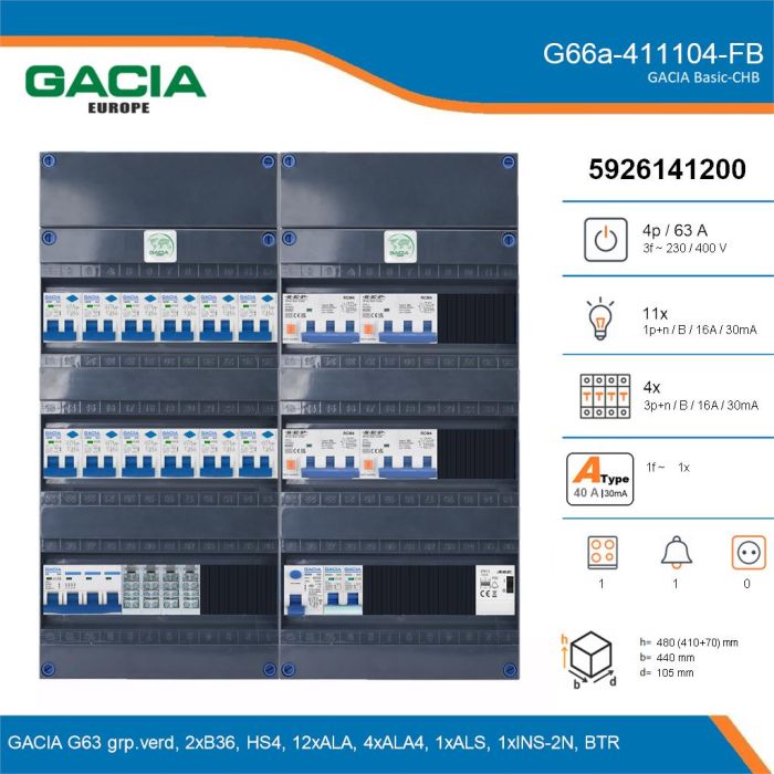 GACIA G66a-411104-FB, 3-fase groepenkast 63A met aardlekautomaten, 16-groepen, fornuisgroep, beltrafo, details