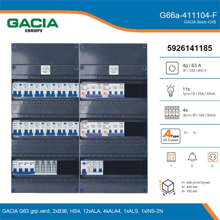 GACIA G66a-411104-F, 3-fase groepenkast 63A met aardlekautomaten, 16-groepen, fornuisgroep, details