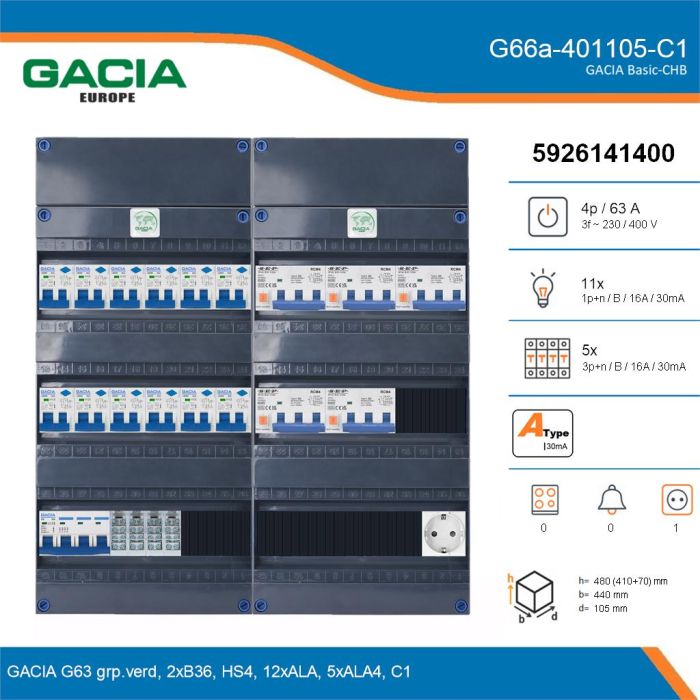 GACIA G66a-401105-C1, 3-fase groepenkast 63A met aardlekautomaten, 16-groepen, 1V-contactdoos, details