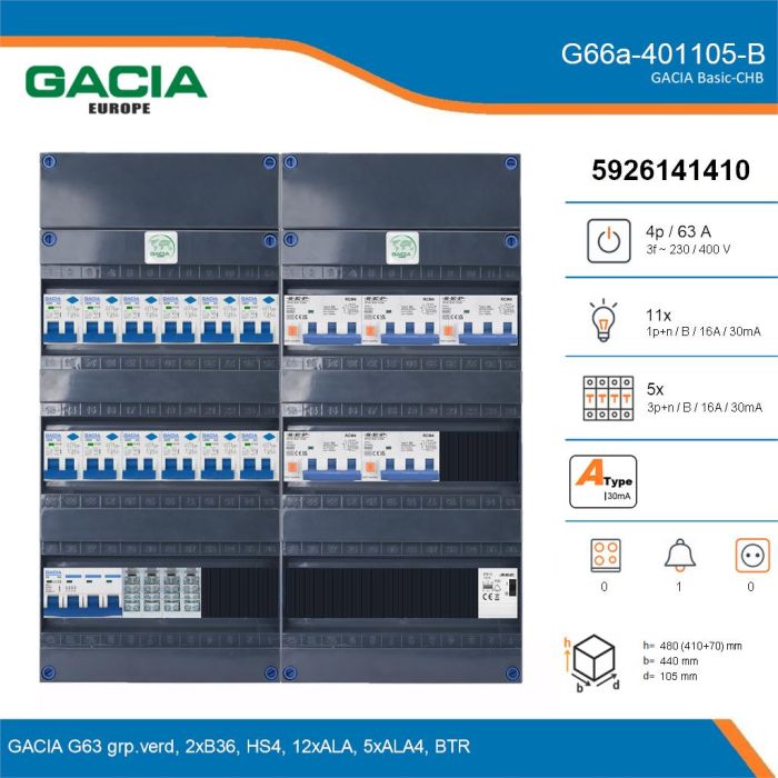 GACIA G66a-401105-B, 3-fase groepenkast 63A met aardlekautomaten, 16-groepen, beltrafo, details