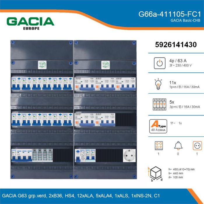 GACIA G66a-411105-FC1, 3-fase groepenkast 63A met aardlekautomaten, 17-groepen, fornuisgroep, 1V-contactdoos, details
