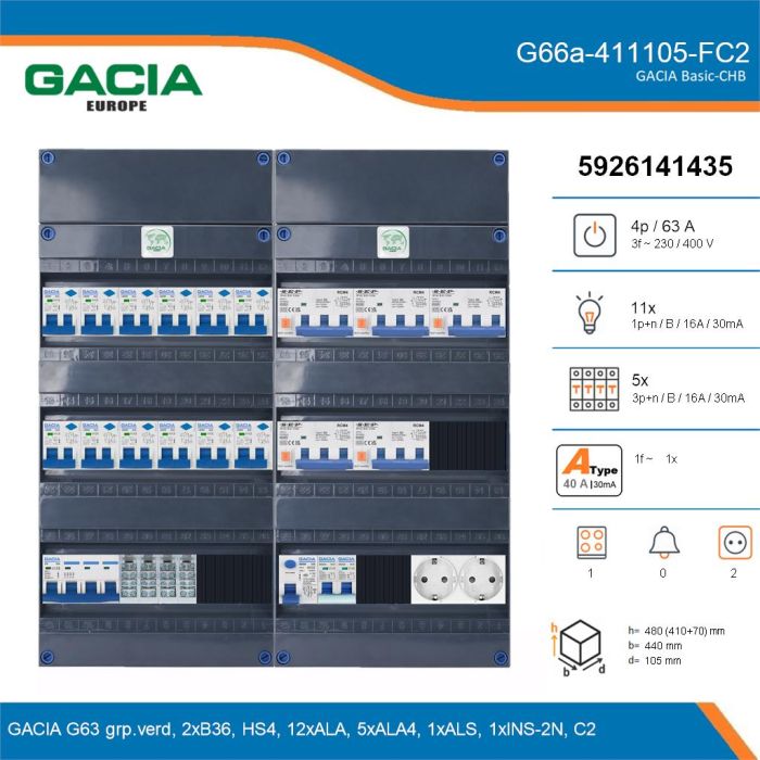 GACIA G66a-411105-FC2, 3-fase groepenkast 63A met aardlekautomaten, 17-groepen, fornuisgroep, 2V-contactdoos, details