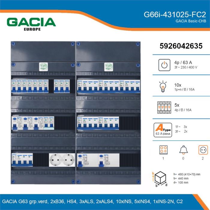 GACIA G66i-431025-FC2, 3-fase groepenkast 63A met installatieautomaten, 16-groepen, fornuisgroep, 2V-contactdoos, details