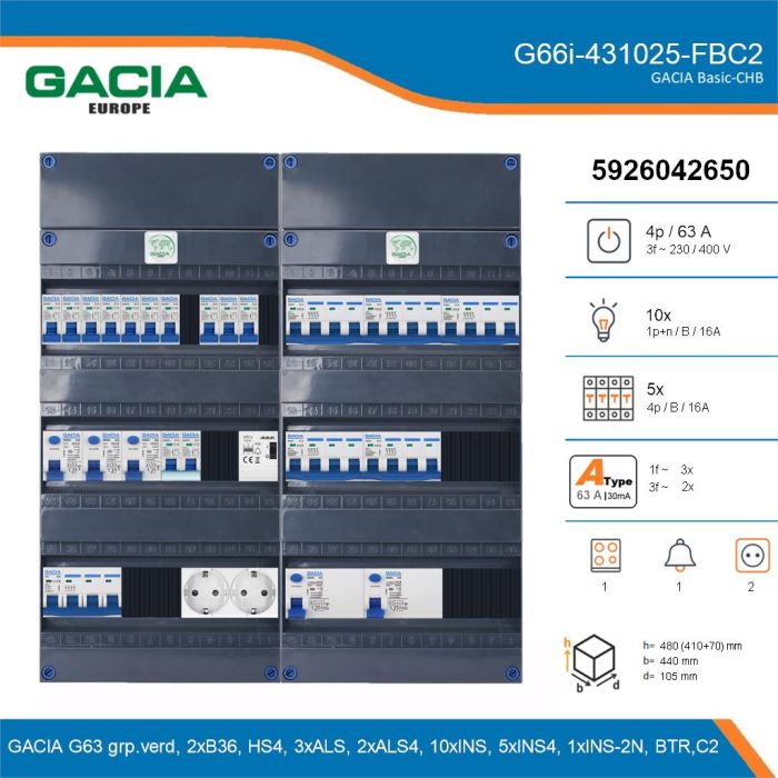 GACIA G66i-431025-FBC2, 3-fase groepenkast 63A met installatieautomaten, 16-groepen, fornuisgroep, beltrafo, 2V-contactdoos, details