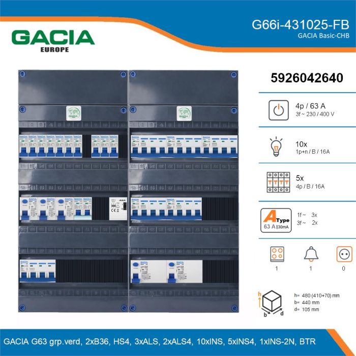GACIA G66i-431025-FB, 3-fase groepenkast 63A met installatieautomaten, 16-groepen, fornuisgroep, beltrafo, details