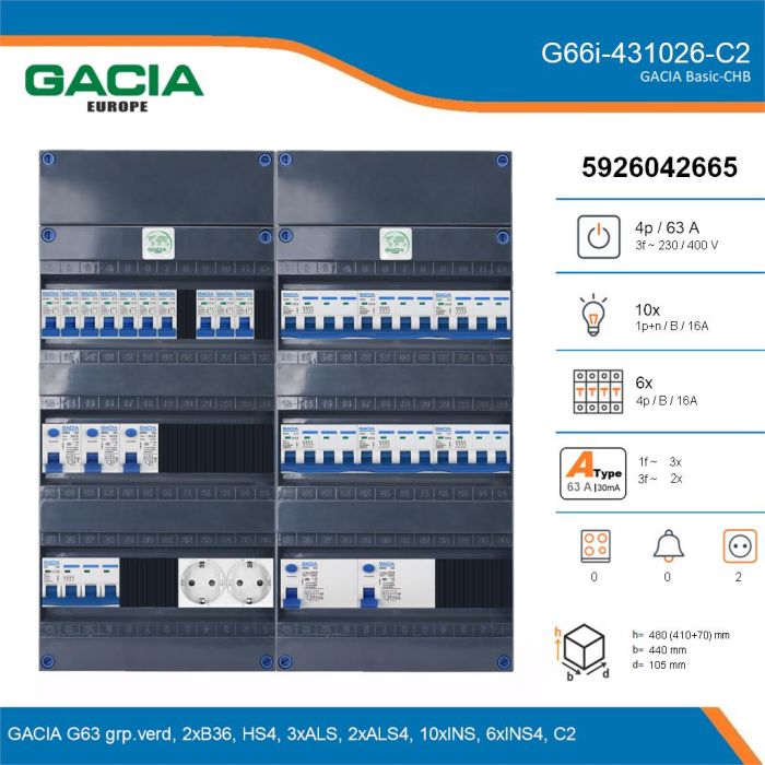 GACIA G66i-431026-C2, 3-fase groepenkast 63A met installatieautomaten, 16-groepen, 2V-contactdoos, details