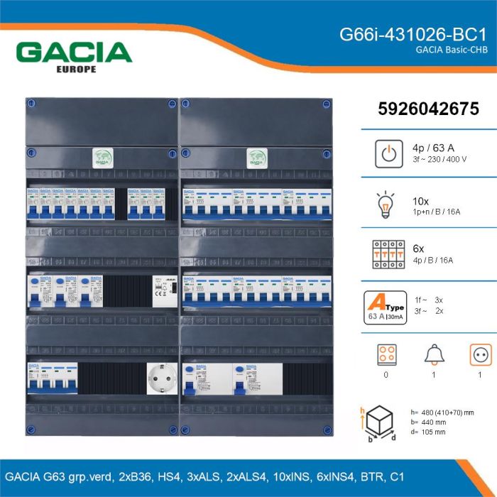 GACIA G66i-431026-BC1, 3-fase groepenkast 63A met installatieautomaten, 16-groepen, beltrafo, 1V-contactdoos, details