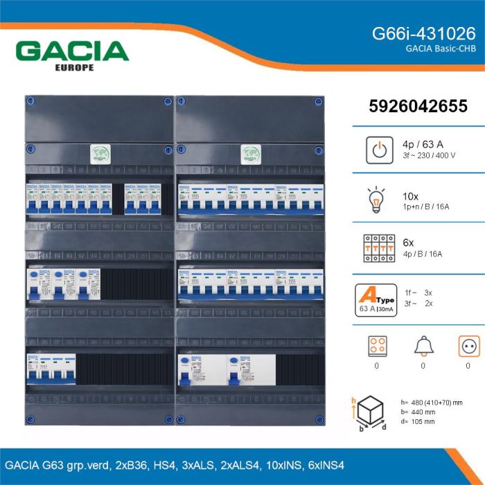 GACIA G66i-431026, 3-fase groepenkast 63A met installatieautomaten, 16-groepen, details
