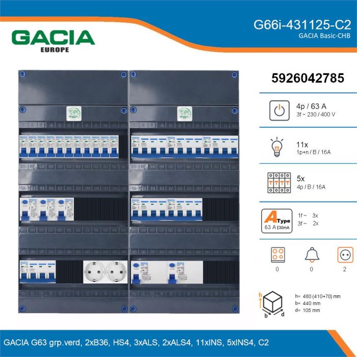 GACIA G66i-431125-C2, 3-fase groepenkast 63A met installatieautomaten, 16-groepen, 2V-contactdoos, details