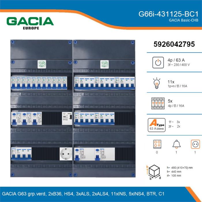 GACIA G66i-431125-BC1, 3-fase groepenkast 63A met installatieautomaten, 16-groepen, beltrafo, 1V-contactdoos, details