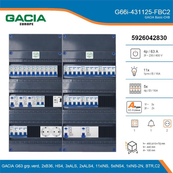 GACIA G66i-431125-FBC2, 3-fase groepenkast 63A met installatieautomaten, 17-groepen, fornuisgroep, beltrafo, 2V-contactdoos, details