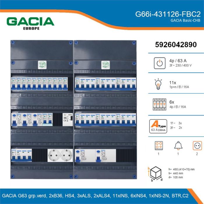 GACIA G66i-431126-FBC2, 3-fase groepenkast 63A met installatieautomaten, 18-groepen, fornuisgroep, beltrafo, 2V-contactdoos, details