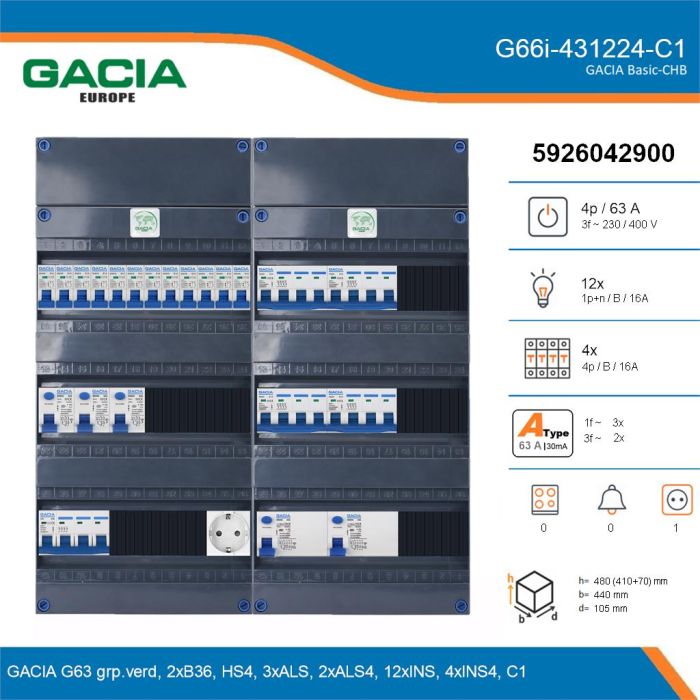 GACIA G66i-431224-C1, 3-fase groepenkast 63A met installatieautomaten, 16-groepen, 1V-contactdoos, details