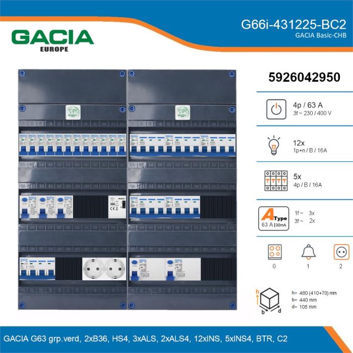 GACIA G66i-431225-BC2, 3-fase groepenkast 63A met installatieautomaten, 17-groepen, beltrafo, 2V-contactdoos, details