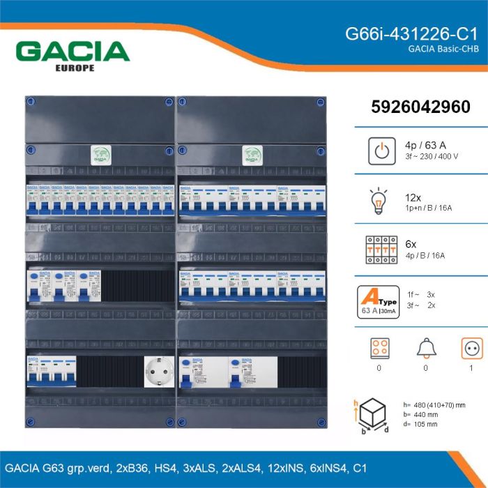 GACIA G66i-431226-C1, 3-fase groepenkast 63A met installatieautomaten, 18-groepen, 1V-contactdoos, details