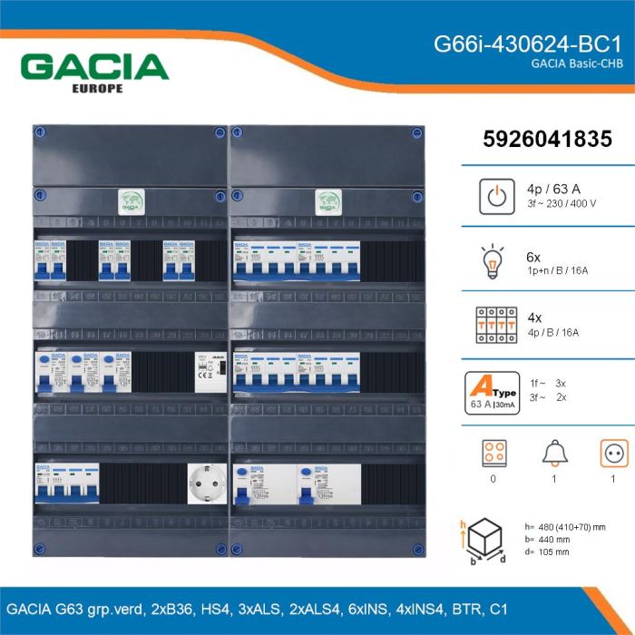 GACIA G66i-430624-BC1, 3-fase groepenkast 63A met installatieautomaten, 10-groepen, beltrafo, 1V-contactdoos, details
