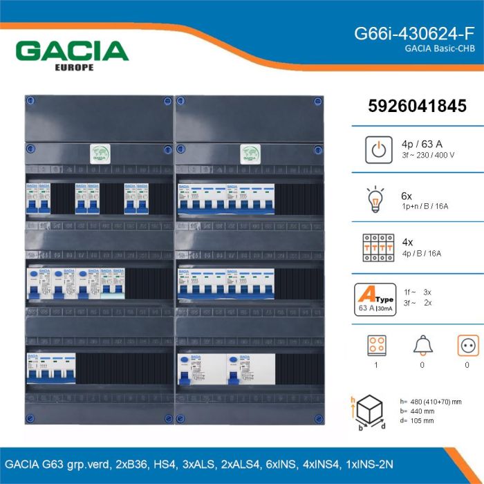 GACIA G66i-430624-F, 3-fase groepenkast 63A met installatieautomaten, 11-groepen, fornuisgroep, details