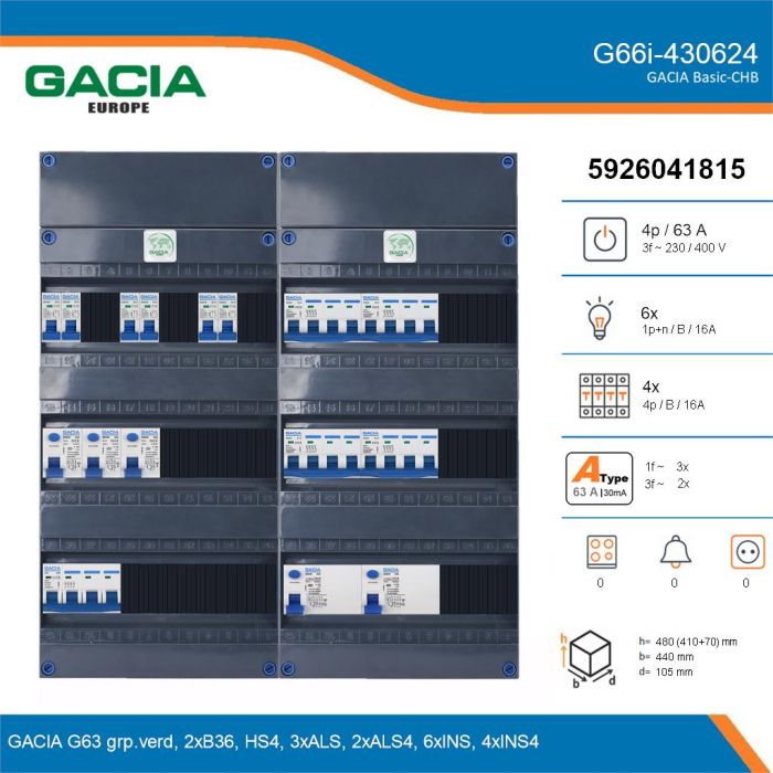 GACIA G66i-430624, 3-fase groepenkast 63A met installatieautomaten, 10-groepen, details