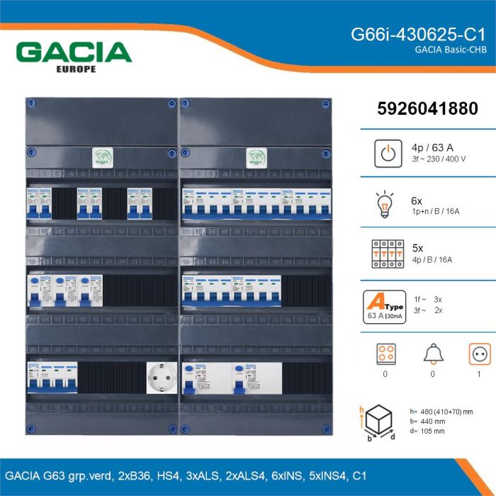 GACIA G66i-430625-C1, 3-fase groepenkast 63A met installatieautomaten, 11-groepen, 1V-contactdoos, details