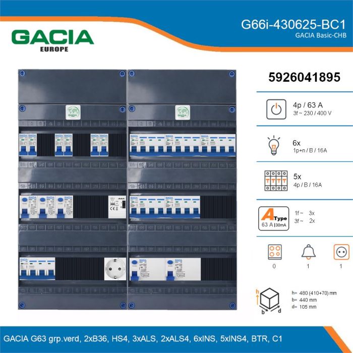 GACIA G66i-430625-BC1, 3-fase groepenkast 63A met installatieautomaten, 11-groepen, beltrafo, 1V-contactdoos, details
