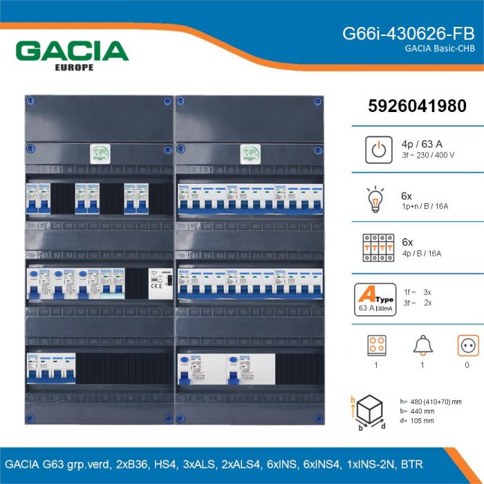 GACIA G66i-430626-FB, 3-fase groepenkast 63A met installatieautomaten, 13-groepen, fornuisgroep, beltrafo, details
