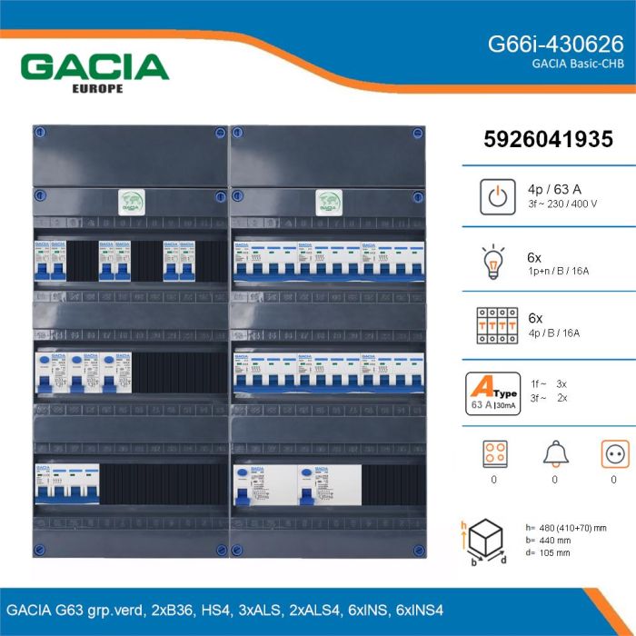 GACIA G66i-430626, 3-fase groepenkast 63A met installatieautomaten, 12-groepen, details