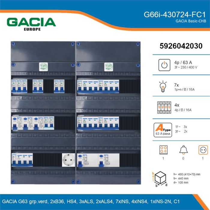 GACIA G66i-430724-FC1, 3-fase groepenkast 63A met installatieautomaten, 12-groepen, fornuisgroep, 1V-contactdoos, details