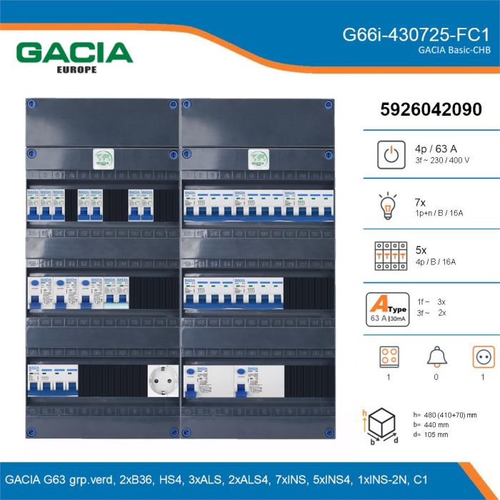 GACIA G66i-430725-FC1, 3-fase groepenkast 63A met installatieautomaten, 13-groepen, fornuisgroep, 1V-contactdoos, details