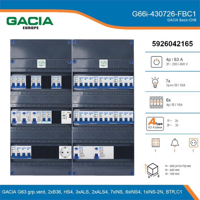 GACIA G66i-430726-FBC1, 3-fase groepenkast 63A met installatieautomaten, 14-groepen, fornuisgroep, beltrafo, 1V-contactdoos, details