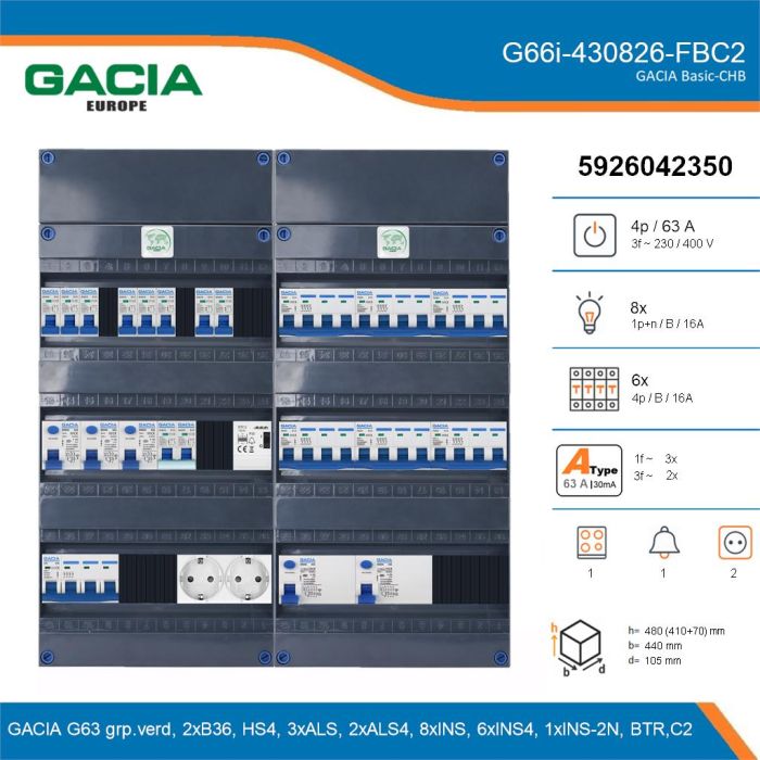 GACIA G66i-430826-FBC2, 3-fase groepenkast 63A met installatieautomaten, 15-groepen, fornuisgroep, beltrafo, 2V-contactdoos, details