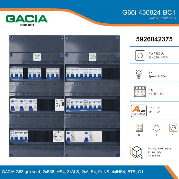 GACIA G66i-430924-BC1, 3-fase groepenkast 63A met installatieautomaten, 13-groepen, beltrafo, 1V-contactdoos, details