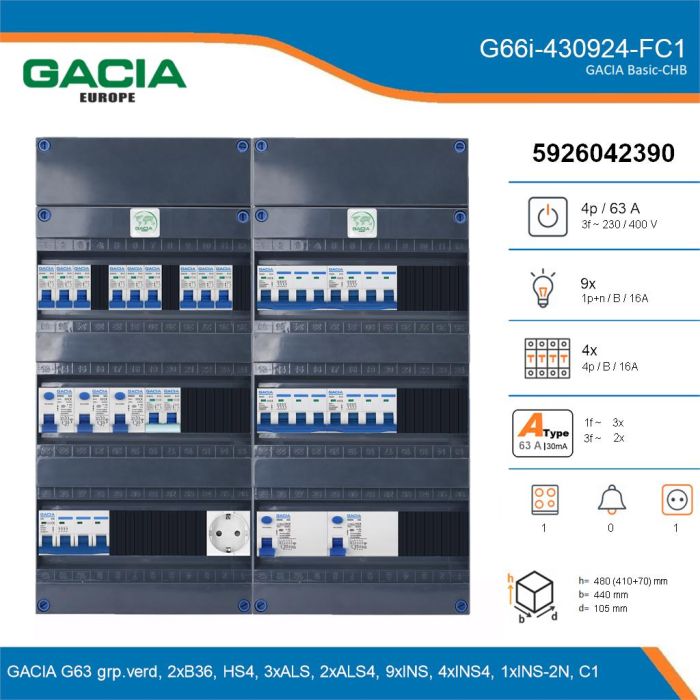 GACIA G66i-430924-FC1, 3-fase groepenkast 63A met installatieautomaten, 14-groepen, fornuisgroep, 1V-contactdoos, details