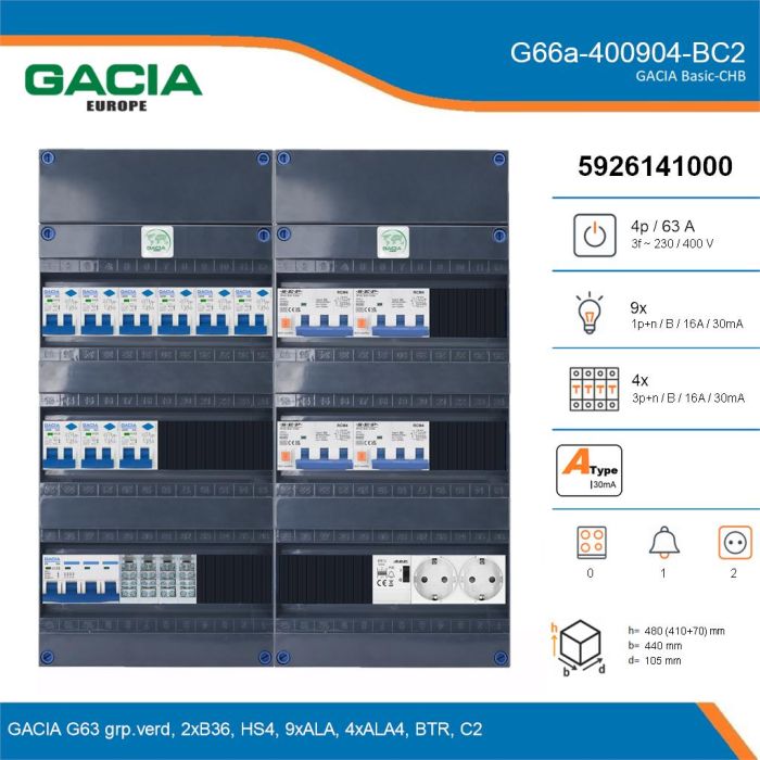 GACIA G66a-400904-BC2, 3-fase groepenkast 63A met aardlekautomaten, 13-groepen, beltrafo, 2V-contactdoos, details