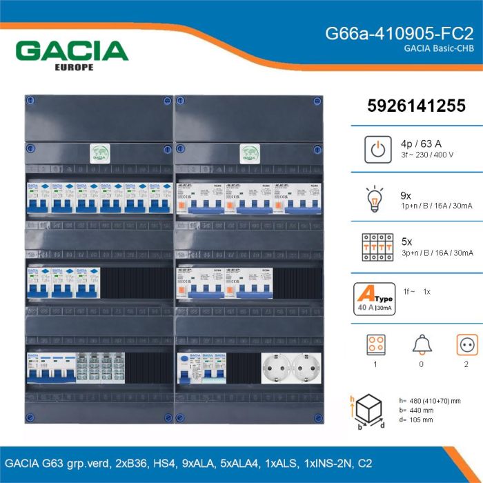 GACIA G66a-410905-FC2, 3-fase groepenkast 63A met aardlekautomaten, 15-groepen, fornuisgroep, 2V-contactdoos, details