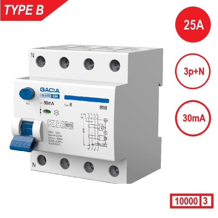GACIA PR8M-B2540 type B aardlekschakelaar – 4-polig (3P + N), 25 A, 30 mA, 10 kA, front-aanzicht.