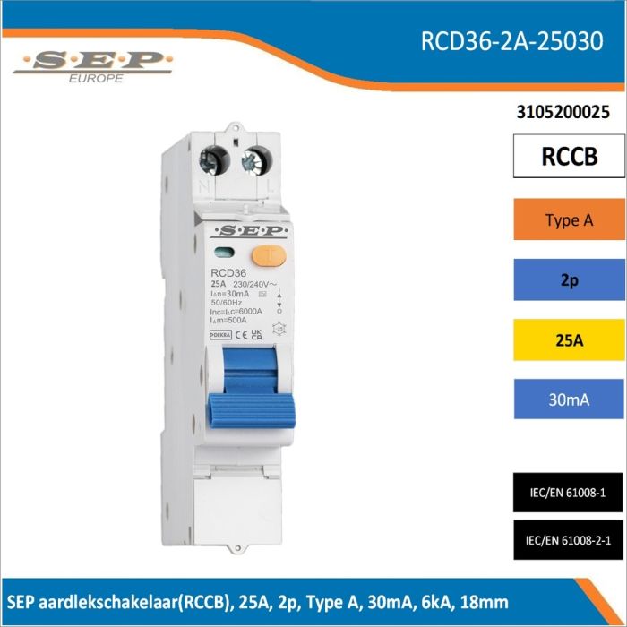 SEP RCD36-2A-25030 aardlekschakelaar – compacte 2-polige RCCB 25A / 30mA in behuizing, zij- en vooraanzicht