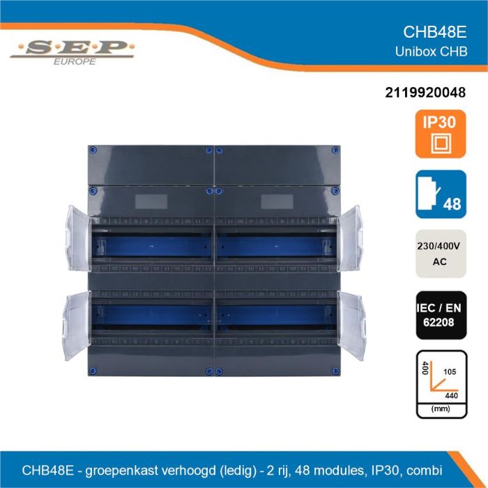 SEP CHB48E groepenkast – Lege kast met montagerail – 4 montagerails van 12 modulen - overzicht