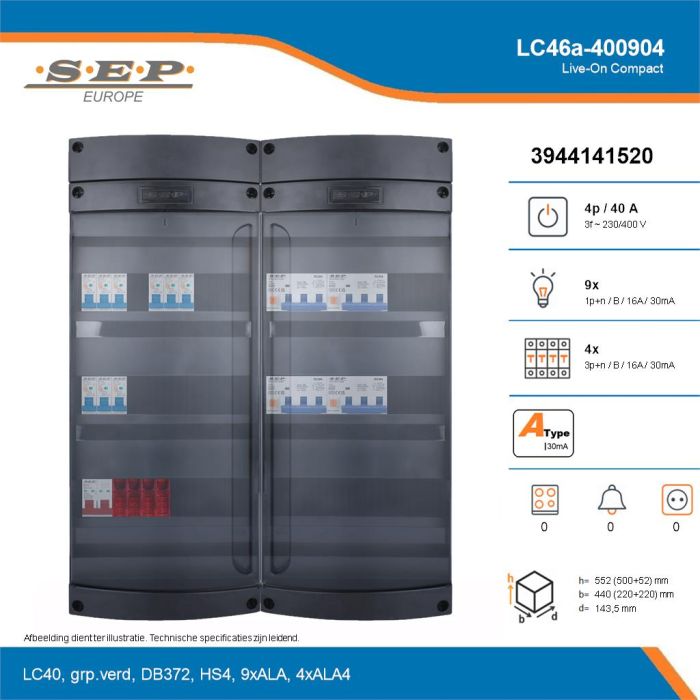 SEP Live-On Compact, LC46a-400904, 40A, 3-fase groepenkast, 9-lichtgroepen, 4-krachtgroepen, technische details