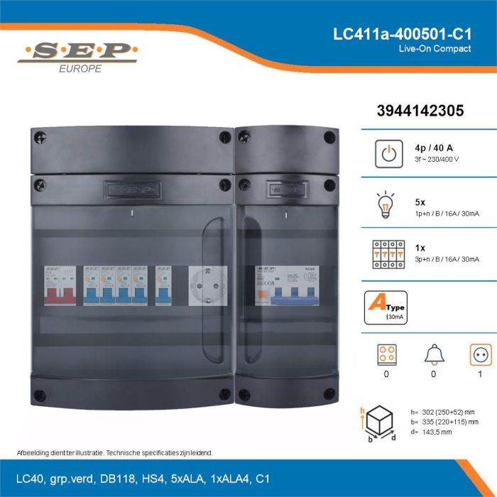 SEP Live-On Compact, LC411a-400501-C1, 40A, 3-fase groepenkast, 5-lichtgroepen, 1-krachtgroepen,  1V-contactdoos, technische details