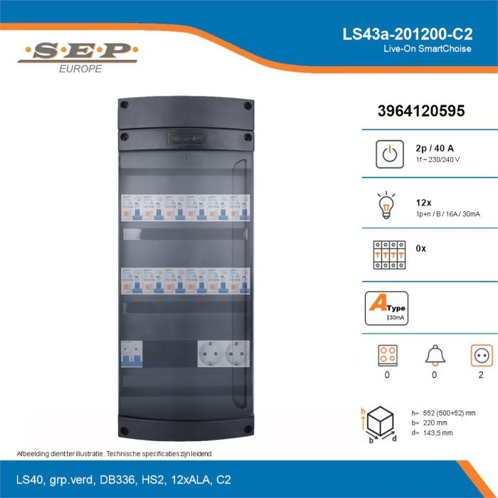 SEP Live-On SmartChoise, LS43a-201200-C2, 40A, 1-fase groepenkast, 12-lichtgroepen,  2V-contactdoos, technische details