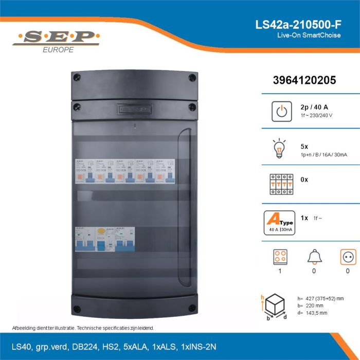 SEP Live-On SmartChoise, LS42a-210500-F, 40A, 1-fase groepenkast, 5-lichtgroepen, 1-fornuisgroep, technische details