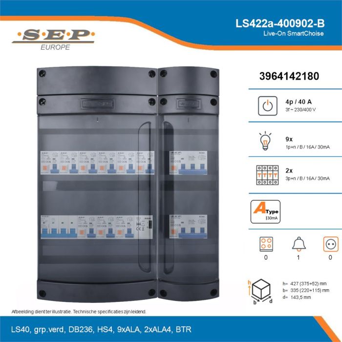 SEP Live-On SmartChoise, LS422a-400902-B, 40A, 3-fase groepenkast, 9-lichtgroepen, 2-krachtgroepen, 1-beltrafo, technische details