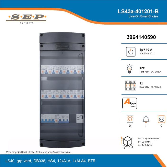 SEP Live-On SmartChoise, LS43a-401201-B, 40A, 3-fase groepenkast, 12-lichtgroepen, 1-krachtgroepen, 1-beltrafo, technische details