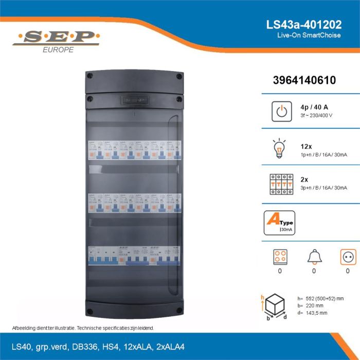 SEP Live-On SmartChoise, LS43a-401202, 40A, 3-fase groepenkast, 12-lichtgroepen, 2-krachtgroepen, technische details