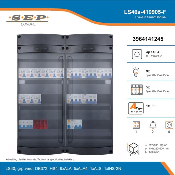 SEP Live-On SmartChoise, LS46a-410905-F, 40A, 3-fase groepenkast, 9-lichtgroepen, 5-krachtgroepen, 1-fornuisgroep, technische details