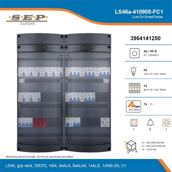 SEP Live-On SmartChoise, LS46a-410905-FC1, 40A, 3-fase groepenkast, 9-lichtgroepen, 5-krachtgroepen, 1-fornuisgroep,  1V-contactdoos, technische details