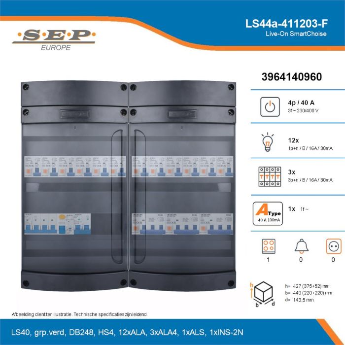 SEP Live-On SmartChoise, LS44a-411203-F, 40A, 3-fase groepenkast, 12-lichtgroepen, 3-krachtgroepen, 1-fornuisgroep, technische details