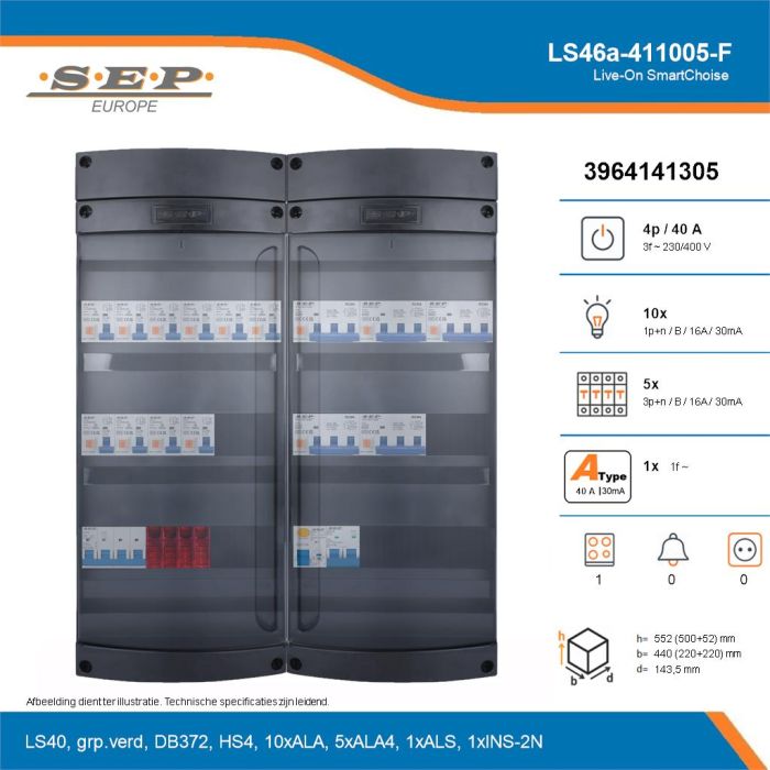 SEP Live-On SmartChoise, LS46a-411005-F, 40A, 3-fase groepenkast, 10-lichtgroepen, 5-krachtgroepen, 1-fornuisgroep, technische details
