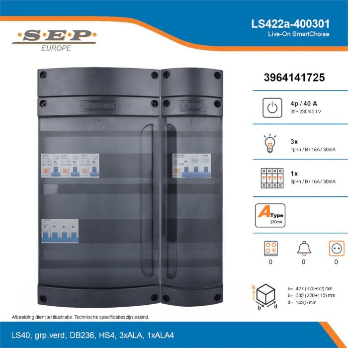 SEP Live-On SmartChoise, LS422a-400301, 40A, 3-fase groepenkast, 3-lichtgroepen, 1-krachtgroepen, technische details